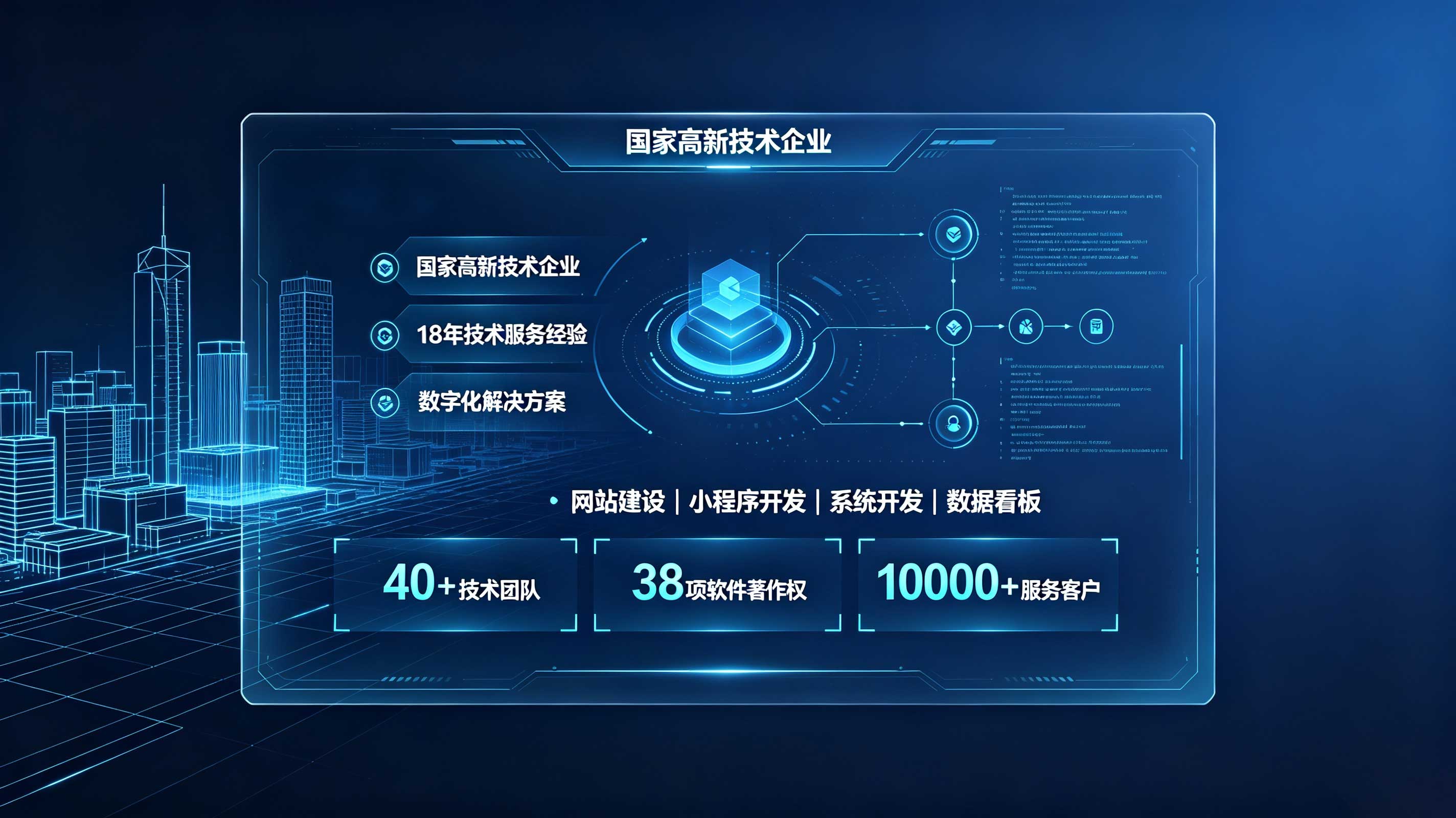 南宫NG28定制建站和模板建站怎么选？企业官网选型参考